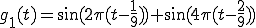  g_{1}(t) = \sin(2\pi(t - \frac{1}{9}) ) + \sin(4\pi (t - \frac{2}{9}) )