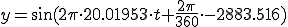  y= \sin(2\pi\cdot20.01953 \cdot t +  \frac{2\pi}{360} \cdot -2883.516)