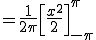   = \frac{1}{2\pi}\Big[\frac{x^2}{2}\Big]^{\pi}_{-\pi} 