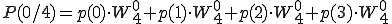  P(0/4) = p(0)\cdot W_4^{0} + p(1)\cdot W_4^{0} + p(2)\cdot W_4^{0} + p(3)\cdot W_4^{0} 