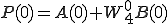  P(0) = A(0) + W_4^{0}B(0) 