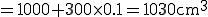 =1000 + 300 \times 0.1 = 1030 \rm{cm}^3